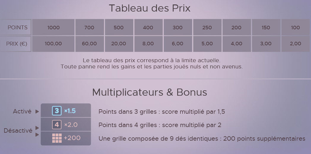 infinity dice 4 FR