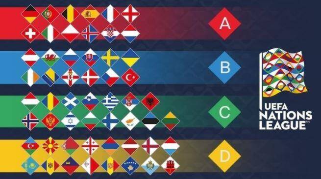 Uefa Nations league
