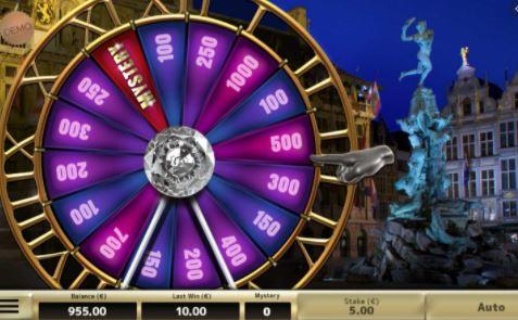 Wheel of Antwerp