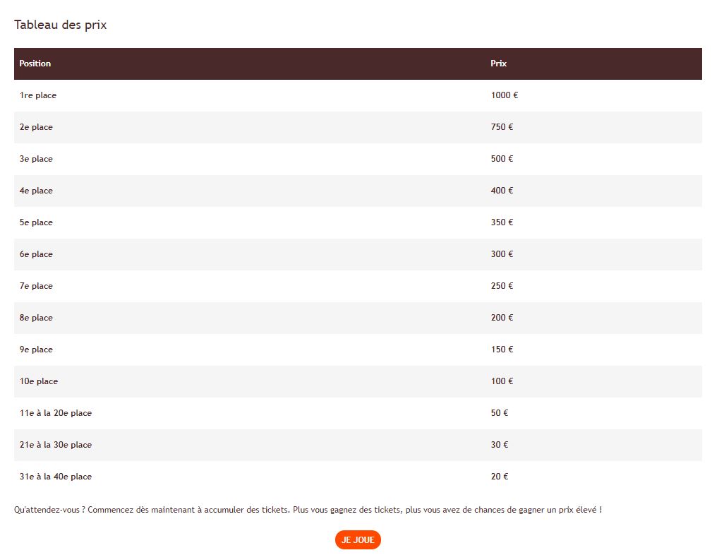 Tableau de prix Betsoft exclusive promotion | Carousel online casino