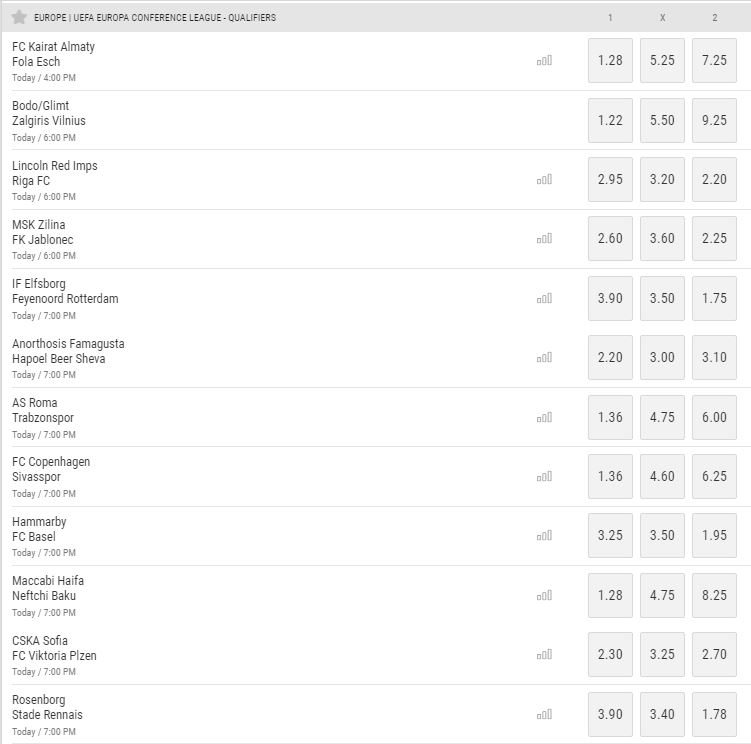 Wed op de Uefa Europa & Conference league | 26-08-2021
