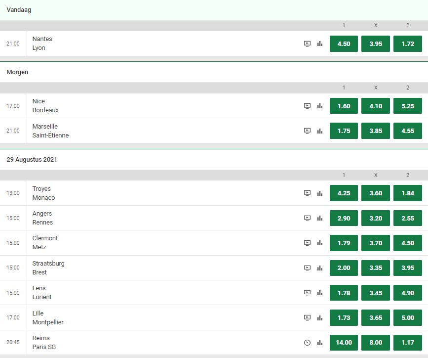 Wed op de Ligue 1 2021/2022 bij Unibet | Speeldag 3