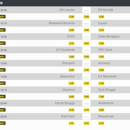Bet on the Jupiler pro league | Matchday 26