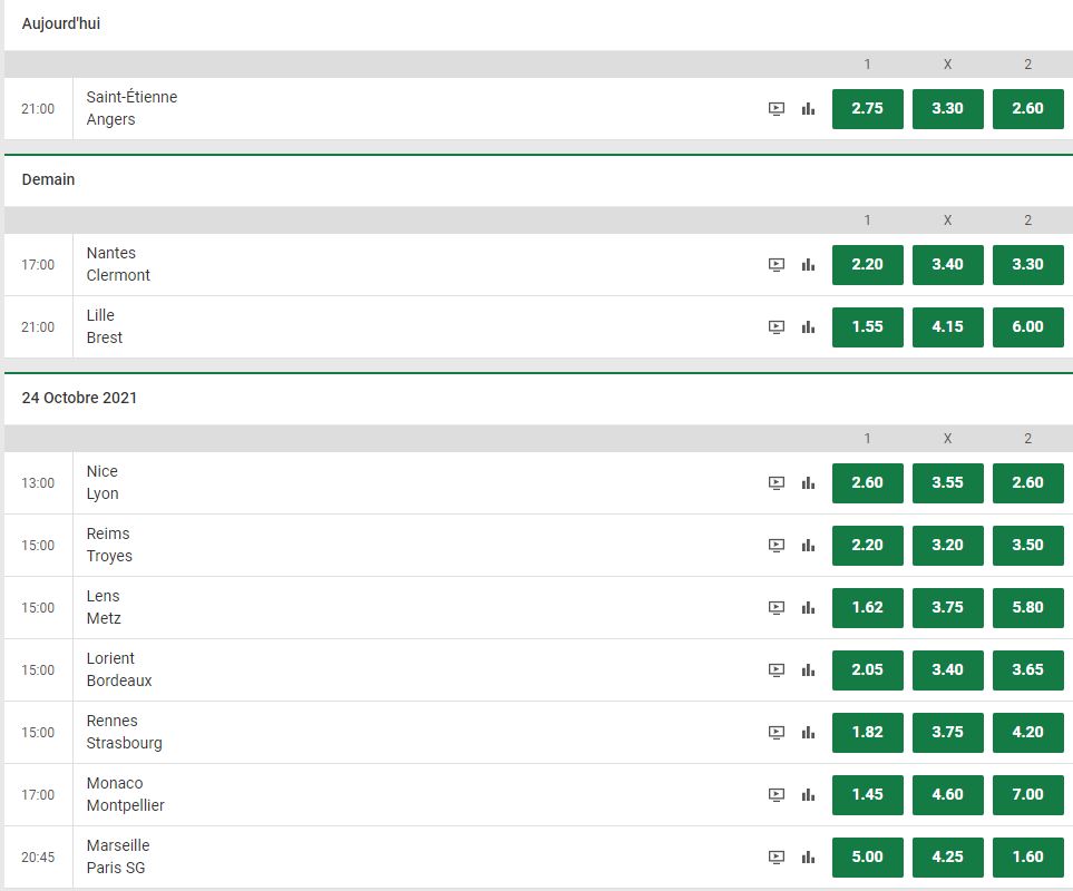 Wed via Place2bet op de Ligue 1 2021/2022 bij Unibet. Speeldag 9