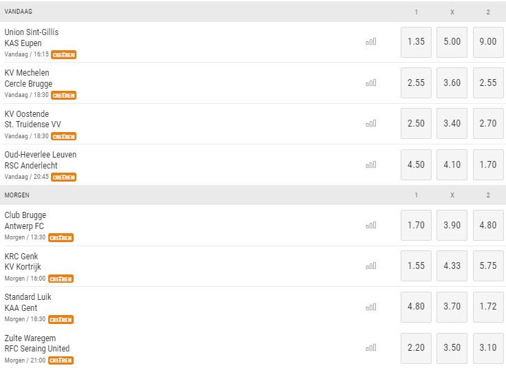 Bwin.be - Wedden op de Jupiler Pro League